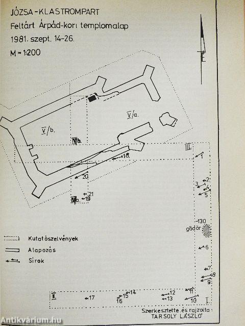A Debreceni Déri Múzeum évkönyve 1983-1984