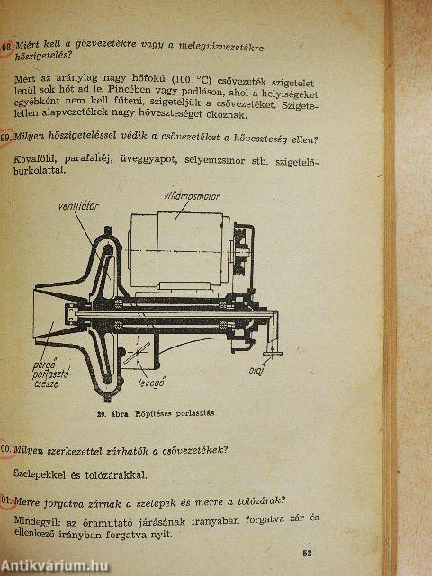 A központi fűtések kezelése