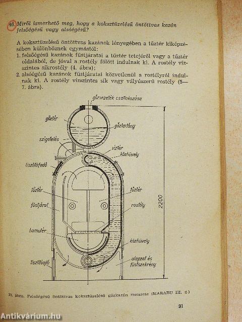 A központi fűtések kezelése