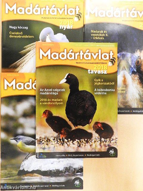 Madártávlat 2018. tavasz-tél