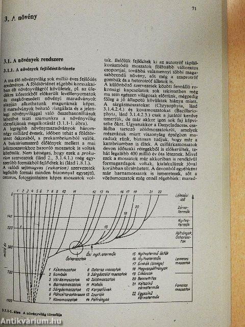 Biológiai fogalomtár