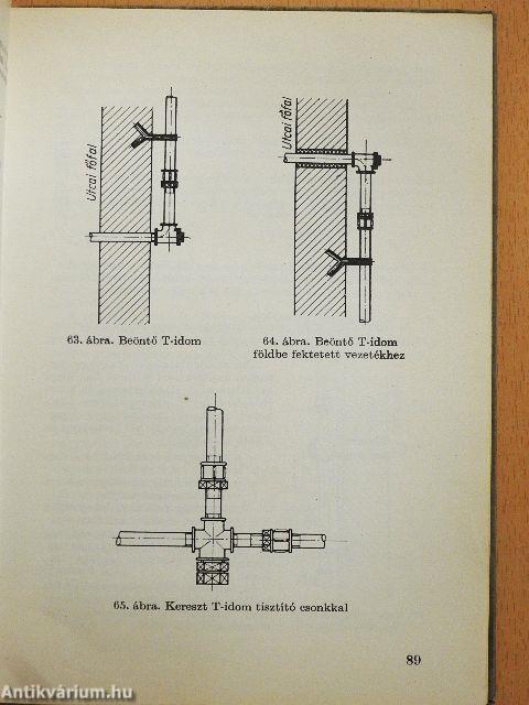 Gázszerelési zsebkönyv
