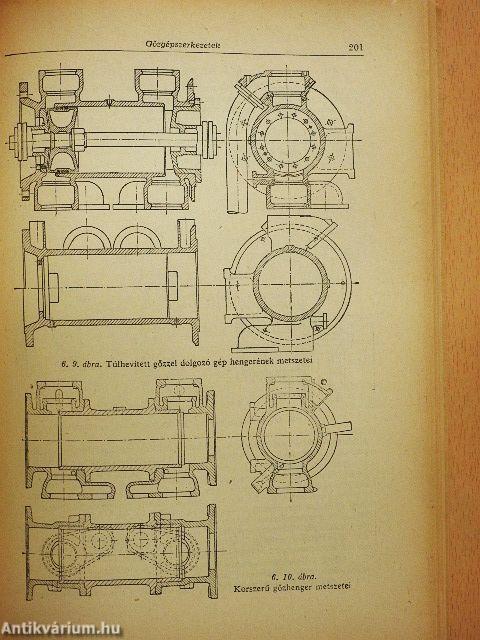 Gőzgépek, gőz- és gázturbinák I.