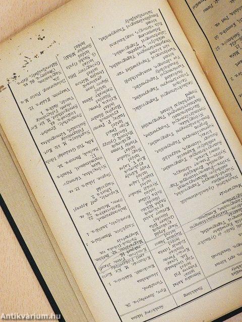 A törpe gyümölcsfák ültetése és gondozása/Gyümölcstermelők naptára 1942.