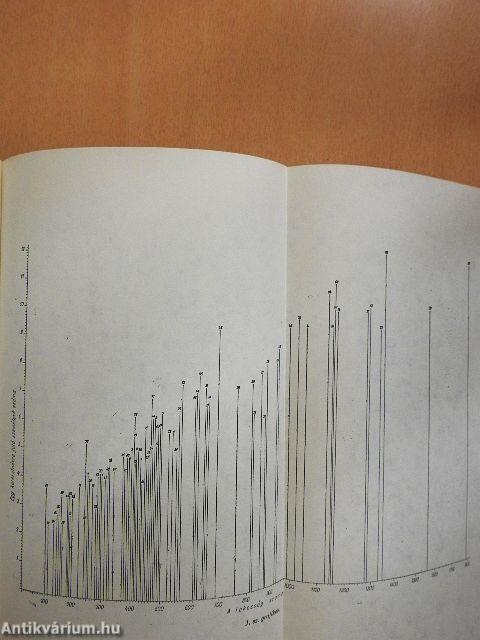 Személynévvizsgálatok Göcsej és Hetés területén
