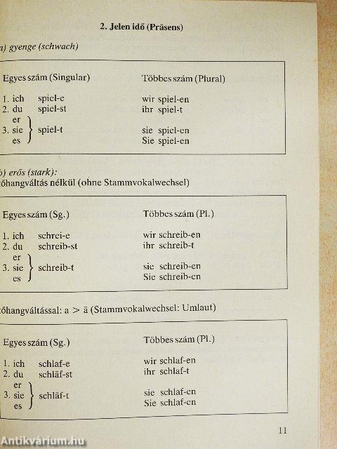 Német nyelvtani táblázatok