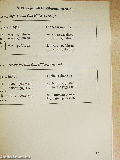 Német nyelvtani táblázatok