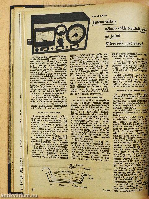 Rádiótechnika 1963. január-december