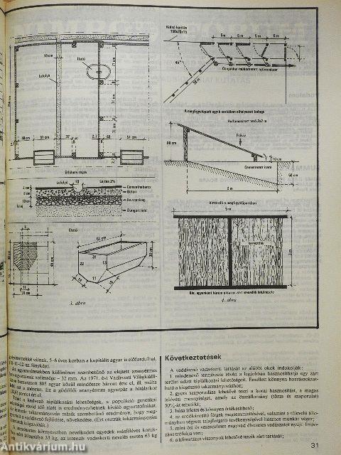 Nimród Fórum/MAVOSZ közlemények 1976-1980. (vegyes számok) (27db)