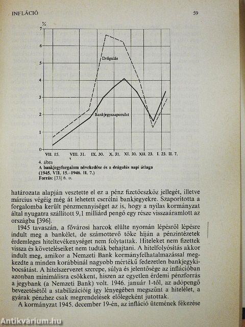 A hazai gazdaság négy évtizedének története 1945-1985. I.