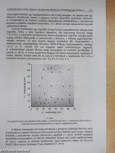 Agrokémia és talajtan 2021. december