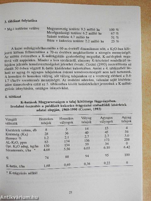 Kálium és jelentősége Magyarországon