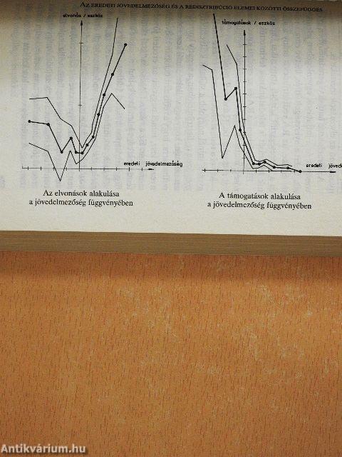 Régi és új ellentmondások és dilemmák