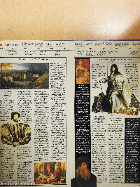 Loire menti kastélyok