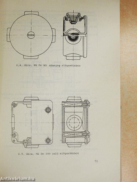 Villanyszerelő alapszakmai ismeret
