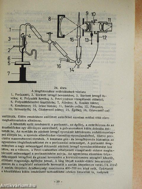 Növényélettani gyakorlatok