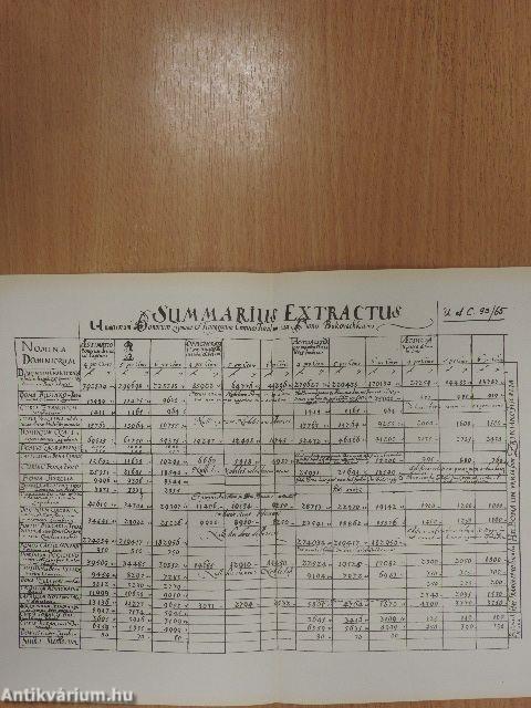 Magyar Mezőgazdasági Múzeum Közleményei 1967-1968