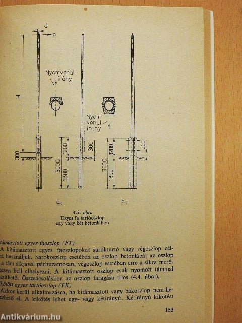 Villanyszerelők munkavédelmi vizsgakönyve II.