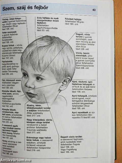 Gyermekbetegségek A-Z-ig