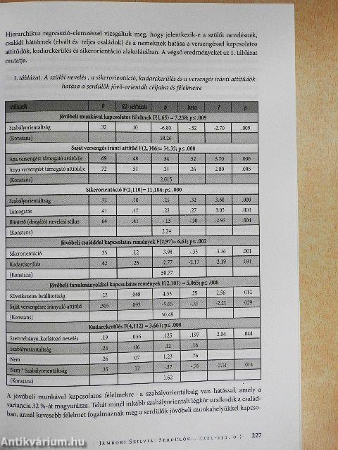 Serdülő- és gyermekpszichoterápia 2003/3.