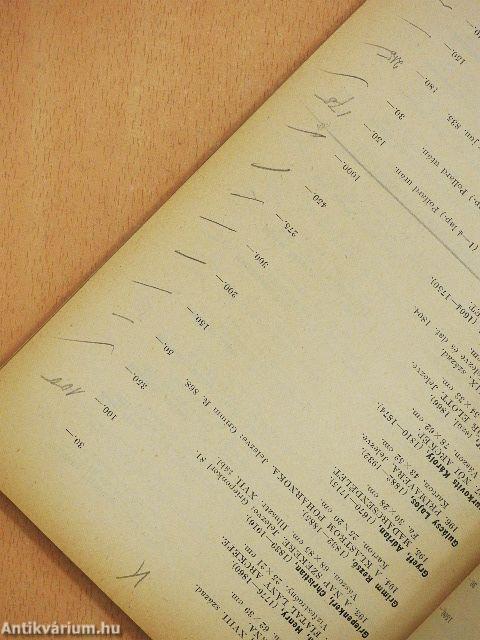 Szegő Pál gyüjteménye