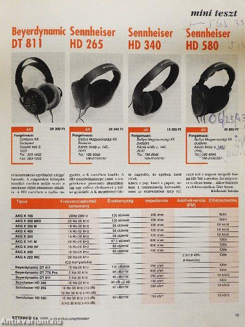 Sztereó 1995. augusztus-szeptember