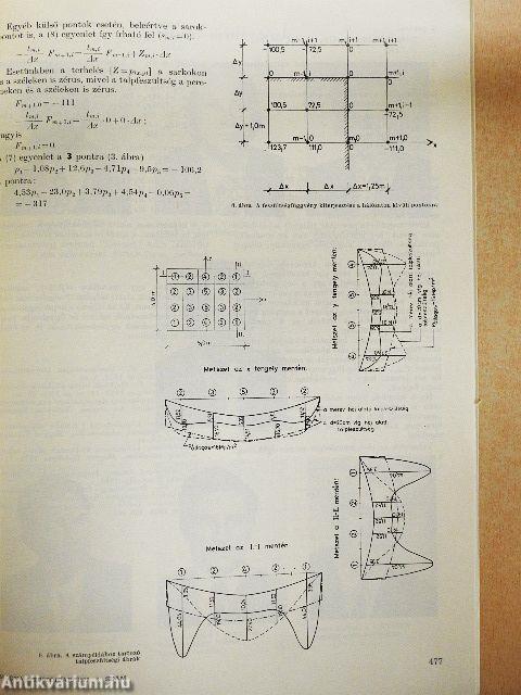 Magyar Építőipar 1977/8.