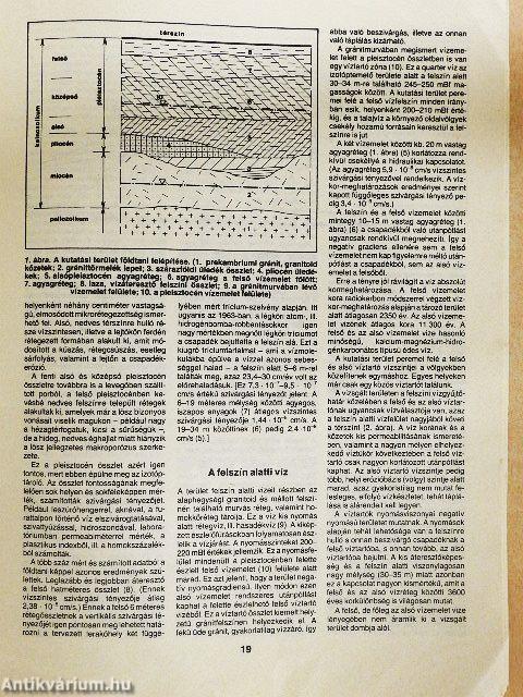 Természet Világa 1989. január