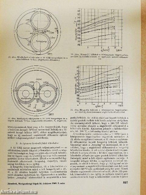 Járművek, mezőgazdasági gépek 1969. szeptember