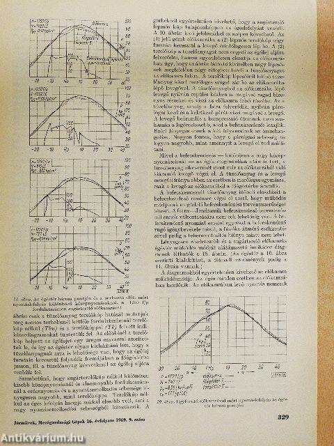 Járművek, mezőgazdasági gépek 1969. szeptember