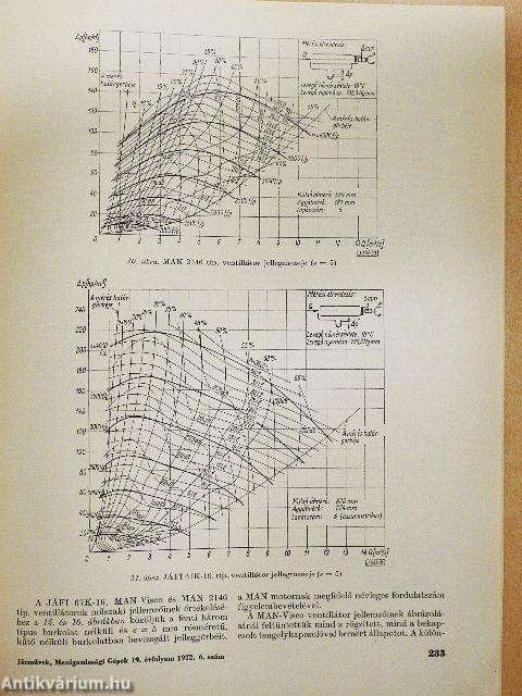 Műanyag és gumi 1987. március