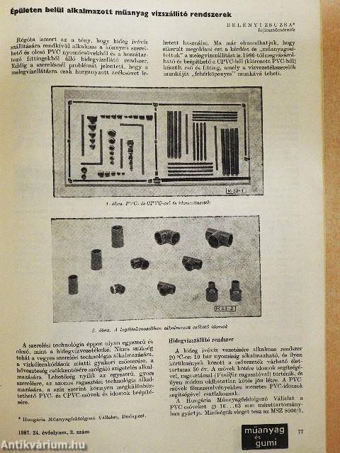 Műanyag és gumi 1966. április