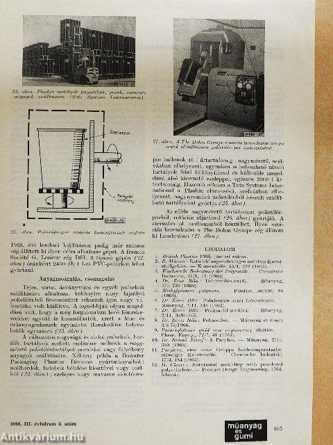 Műanyag és gumi 1966. április