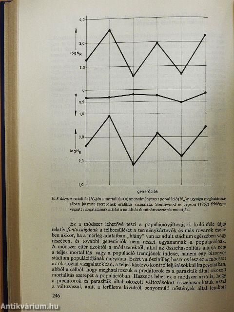 Ökológiai módszerek