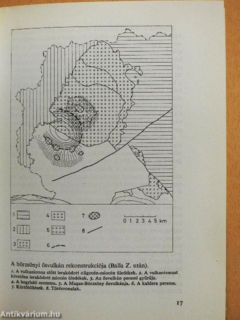 Börzsöny, Cserhát