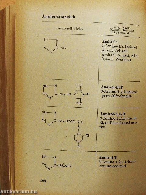 Veszélyes növényvédőszerek