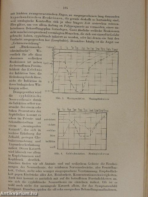 Kurzgefasstes Lehrbuch der Psychiatrie