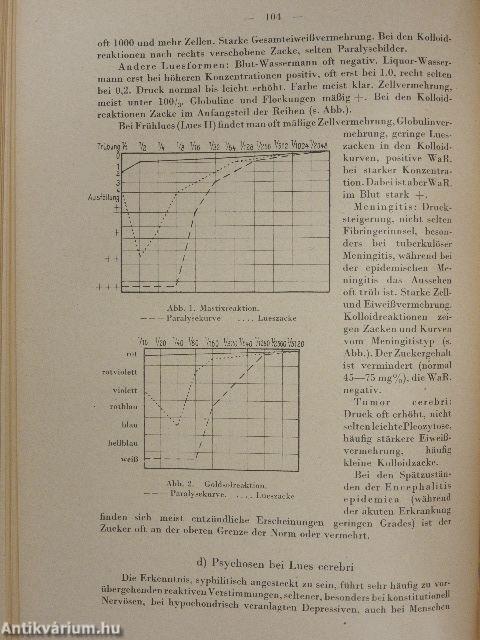 Kurzgefasstes Lehrbuch der Psychiatrie