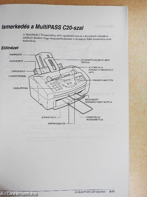 Canon MultiPASS C20