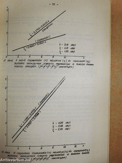 Magyar Tudományos Akadémia - Veszprémi Akadémiai Bizottsága monográfiái 1978/6