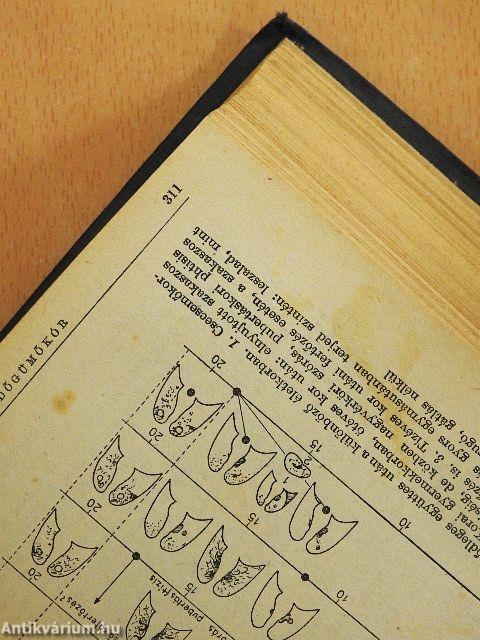 Gyógyszertan és gyógyítás II.