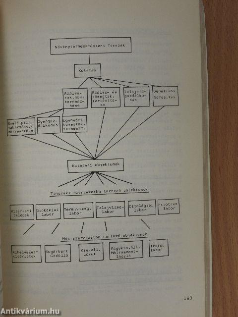 Tájékoztató a Keszthelyi Agrártudományi Egyetem kutatómunkájáról