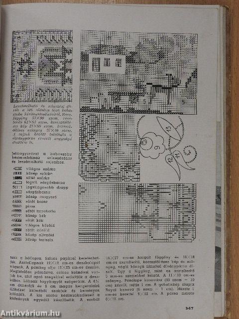 Asszonyok Aranykönyve I. (töredék)