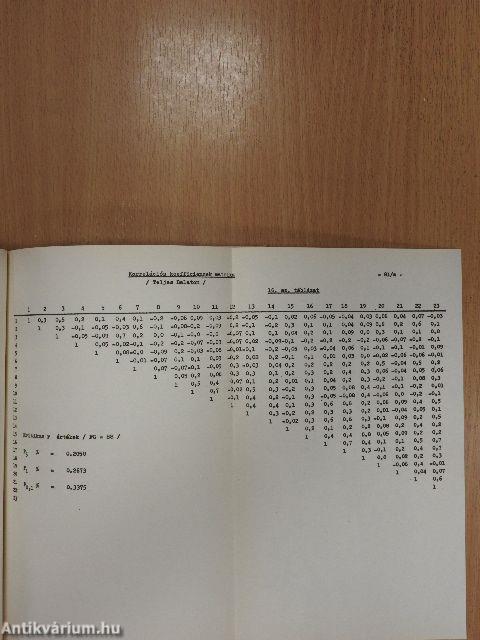 Magyar Tudományos Akadémia - Veszprémi Akadémiai Bizottsága monográfiái 1978/6