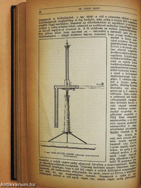 Természettudományi Közlöny 1923. január-december/Pótfüzetek a Természettudományi Közlönyhöz 1923. január-december