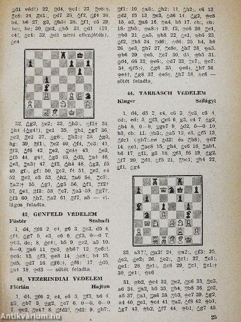 A VII. magyar sakkbajnokság