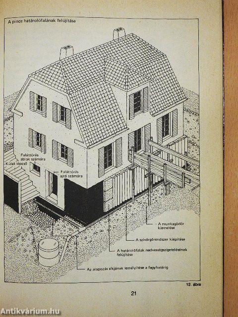 Lakásbővítés pincével