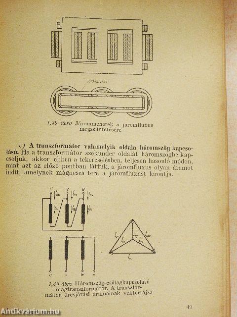 Villamosgépek üzeme
