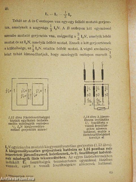 Villamosgépek üzeme