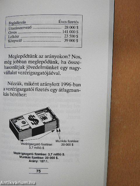 Másold le a gazdagságot!